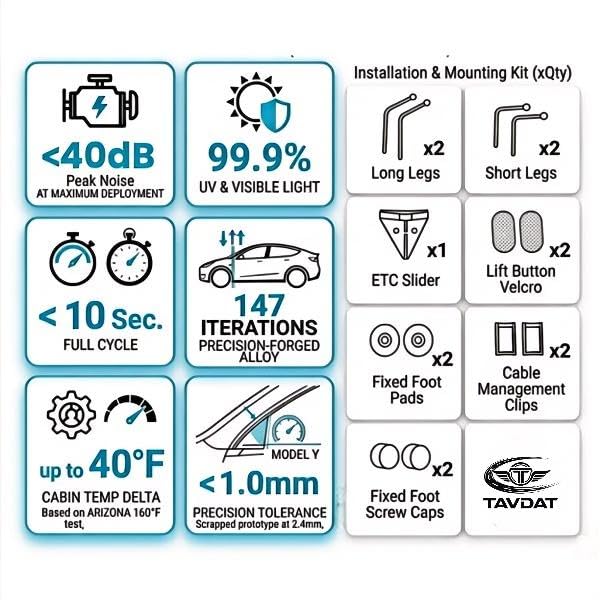 Model Y Automatic Windshield Sun Shade One Touch