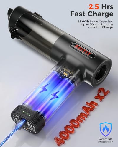 BELTLY FT55 Portable Car Vacuum with Removable Battery 19kPa Suction Power