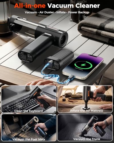 BELTLY FT55 Portable Car Vacuum with Removable Battery 19kPa Suction Power