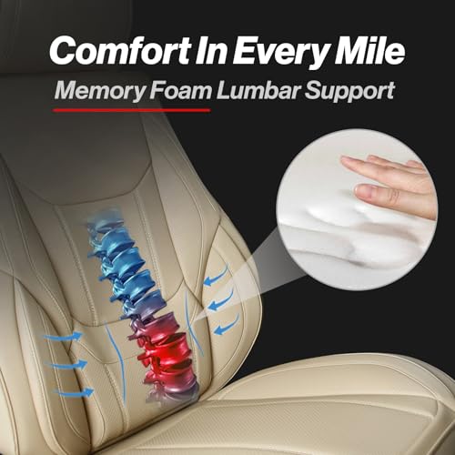 Coverland Seat Cover SUV Size Chart Variation Parent SKU PAR-SC-SUV-05