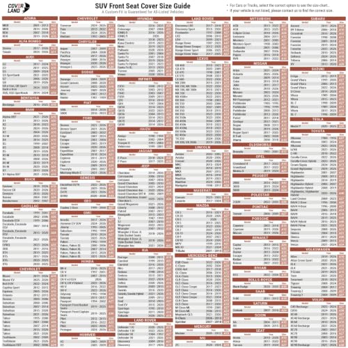 Coverland Seat Cover SUV Size Chart Variation Parent SKU PAR-SC-SUV-05