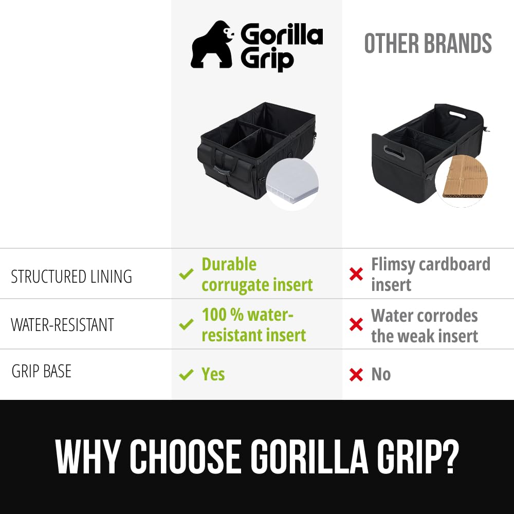 GORILLA GRIP Trunk Organizer for SUV and Cars, Large, 2 Pack Black