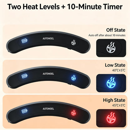 Heated Steering Wheel Cover, Rechargeable Cordless Car Warmer