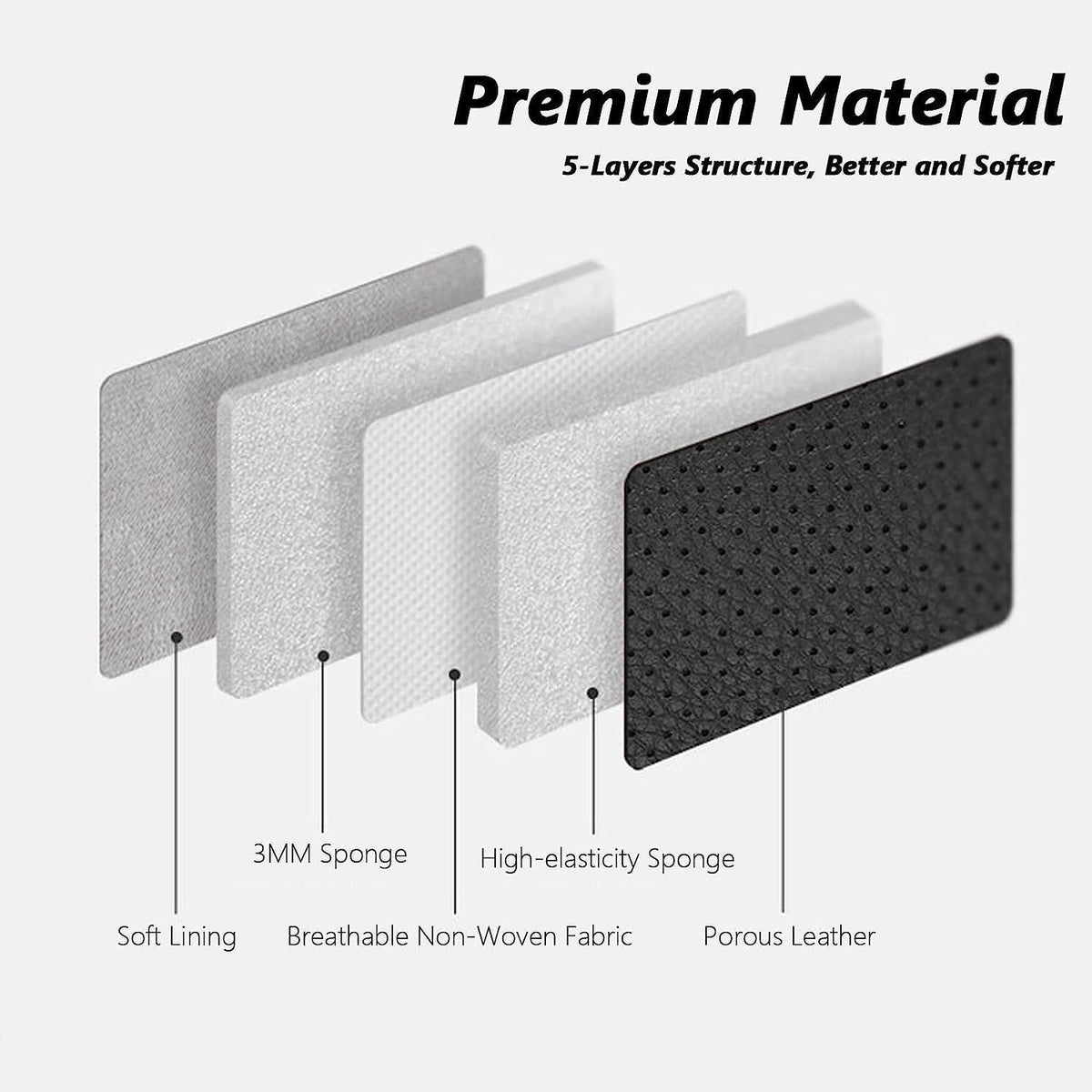 Coverado Seat Covers, Car Seat Covers Full Set, Leather Car Seat Cover, Car Seat Covers Front Seats Back Seat Cover Seat Protector Universal Fit Most Cars
