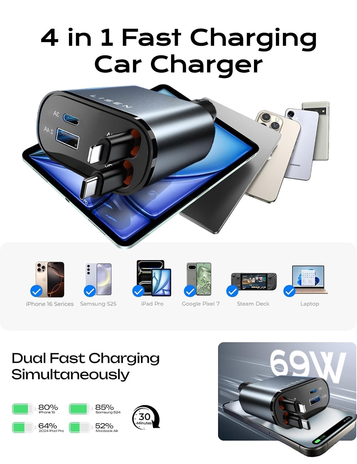LISEN Retractable Car Charger, 84W Car Charger USB C Fast Charger Adapter, Car Accessories for Men Women, Gifts for Fathers Day for Men Dad Husband, for iPhone 17 16 15 14 13 12 Pro Max