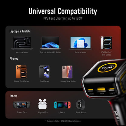 AOHI SUPERAUTO 170W 3-Port Car Charger, 140W PD 3.1 with TFT Smart Display