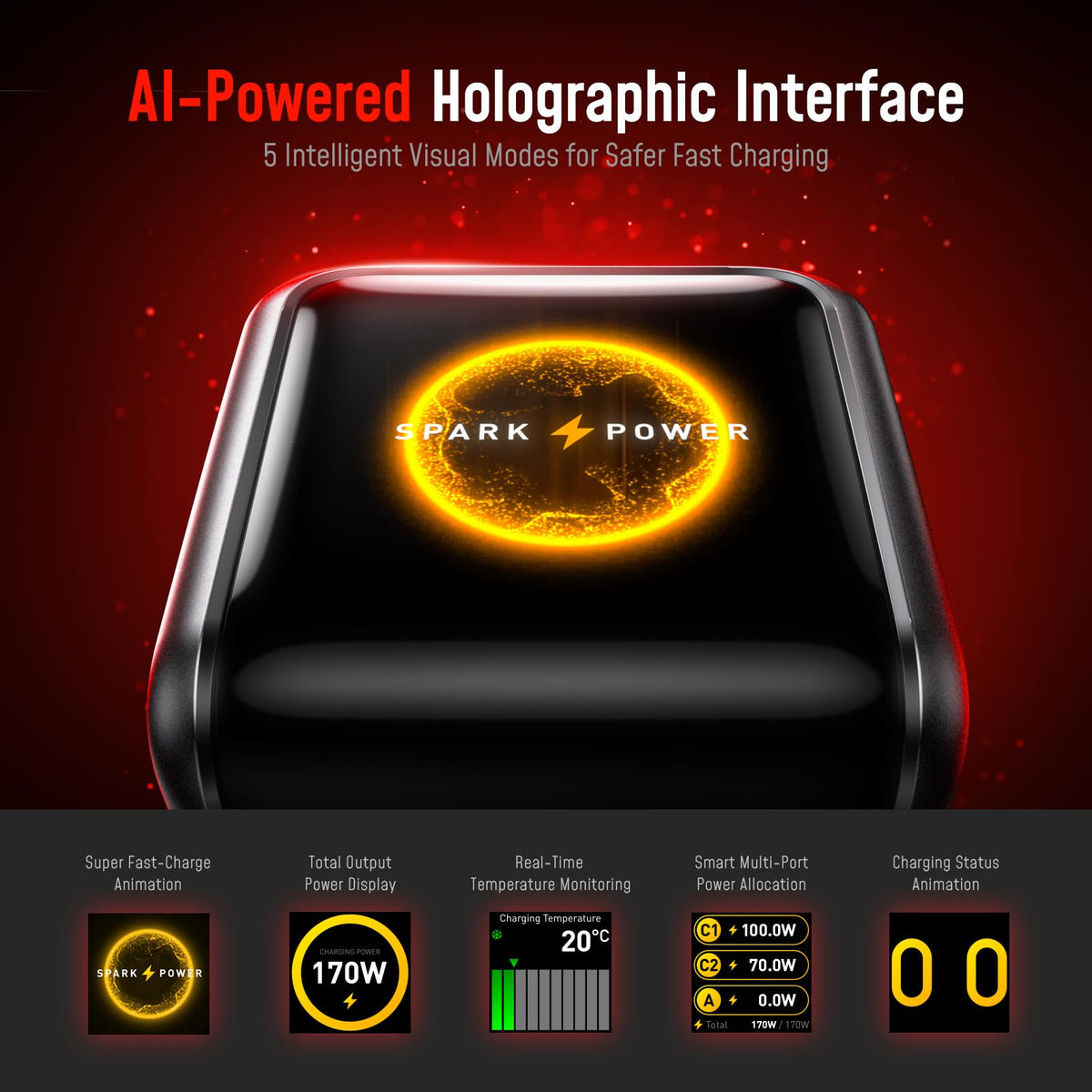 AOHI SUPERAUTO 170W 3-Port Car Charger, 140W PD 3.1 with TFT Smart Display