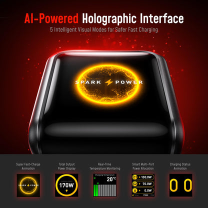 AOHI SUPERAUTO 170W 3-Port Car Charger, 140W PD 3.1 with TFT Smart Display