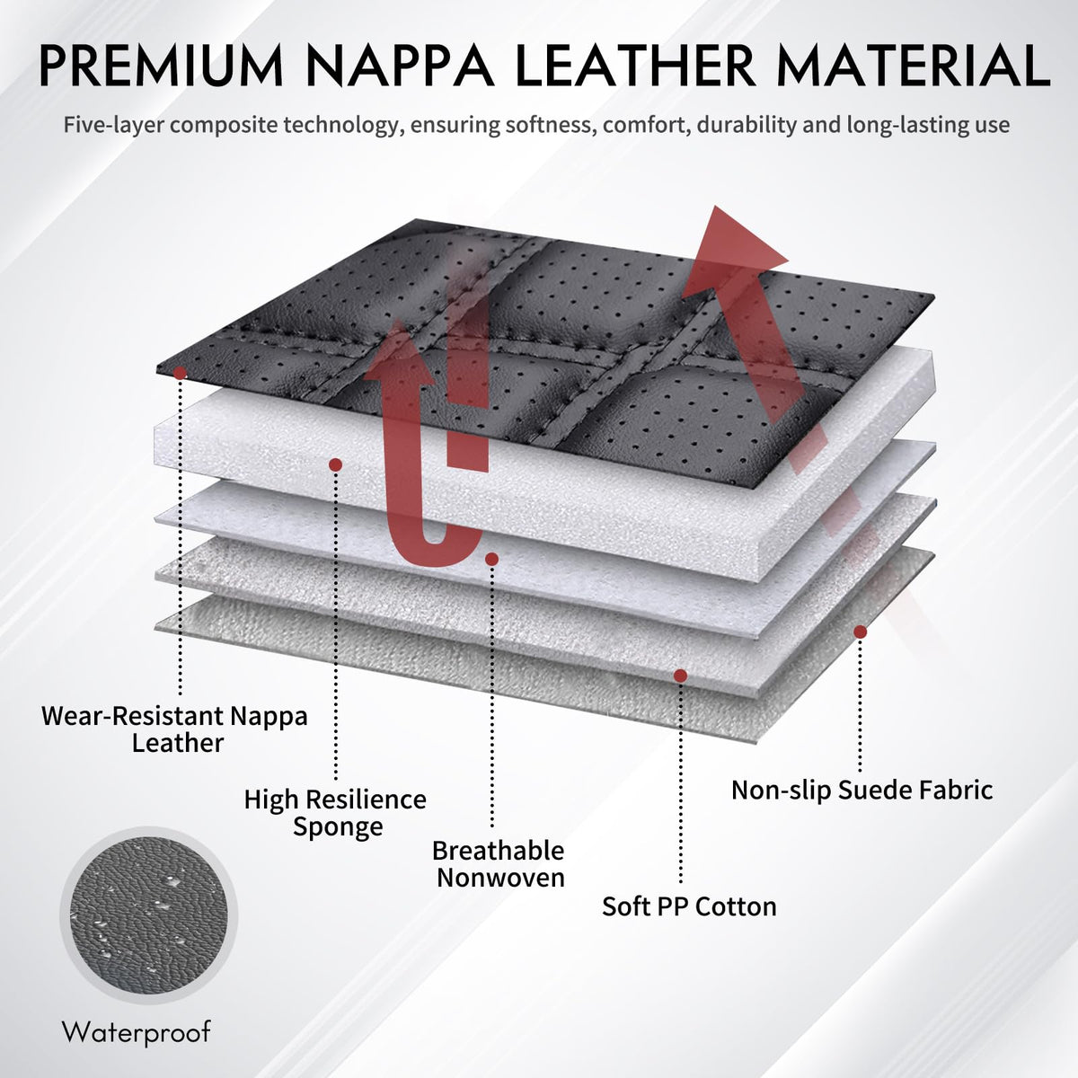 Huidasource Fit for Silverado Sierra Seat Cover, Thickened Split Nappa Leather Truck Seat Covers