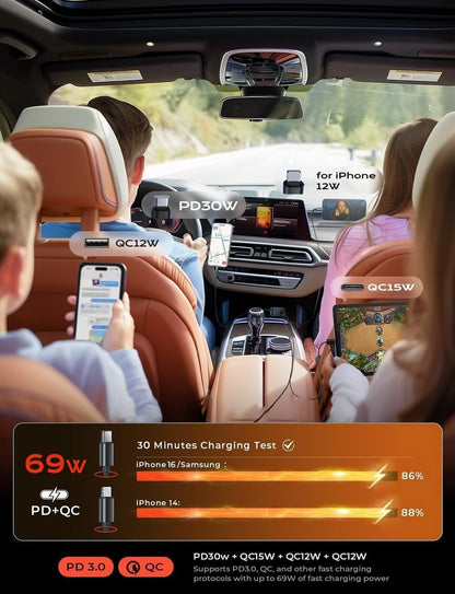 LISEN Retractable Car Charger, 84W Car Charger USB C Fast Charger Adapter, Car Accessories for Men Women, Gifts for Fathers Day for Men Dad Husband, for iPhone 17 16 15 14 13 12 Pro Max