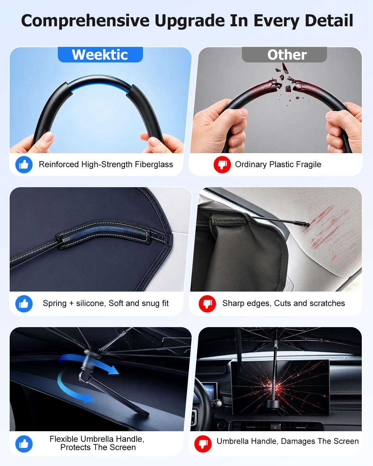 [2026 Upgraded] Weektic Custom Windshield Sun Shade Umbrella Ft