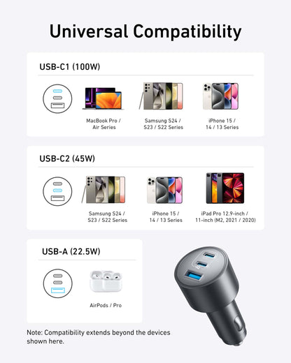 Anker 167.5W Max 3-Port Ultra-Compact USB C Fast Charging Car Charger