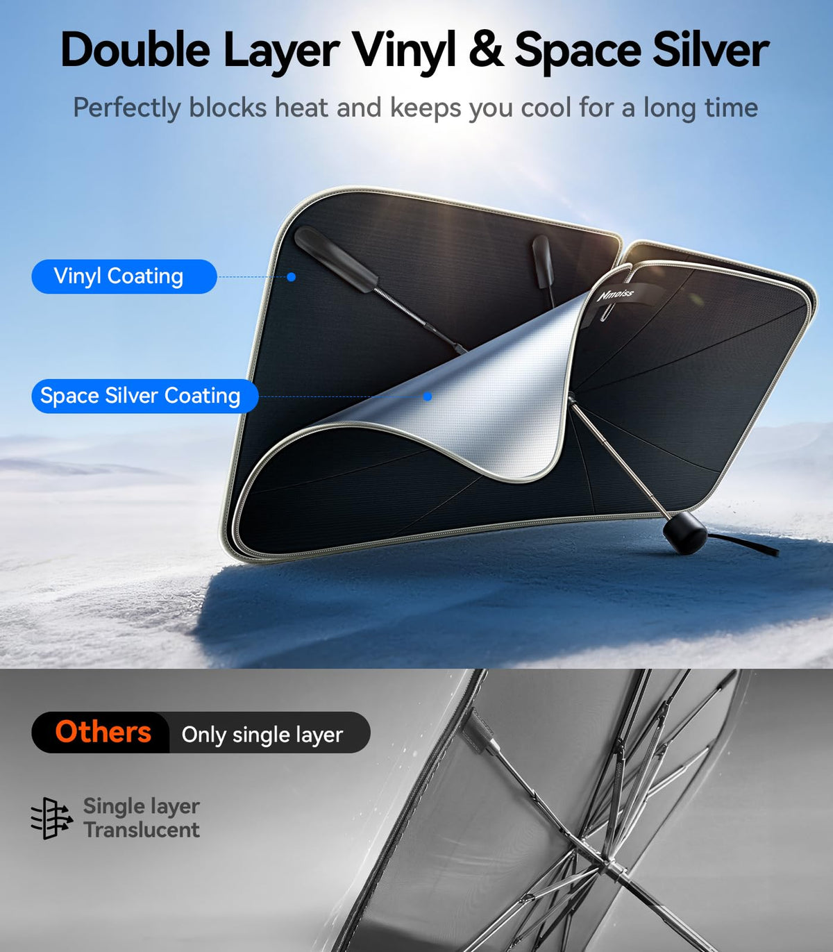 Nmoiss True Dual Layer Air Cooled Windshield Sun Shade Umbrella - [Drive to Superior Coolness & Comfort] Block 99% UV Sun Rays & Heat Damage Keep Cool and Protect Interior