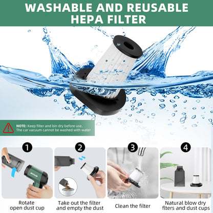 anyclea Cordless Handheld Car Vacuum Cleaner