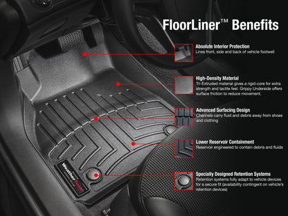 Mazda CX 5 Custom Fit All Weather Floor Liners