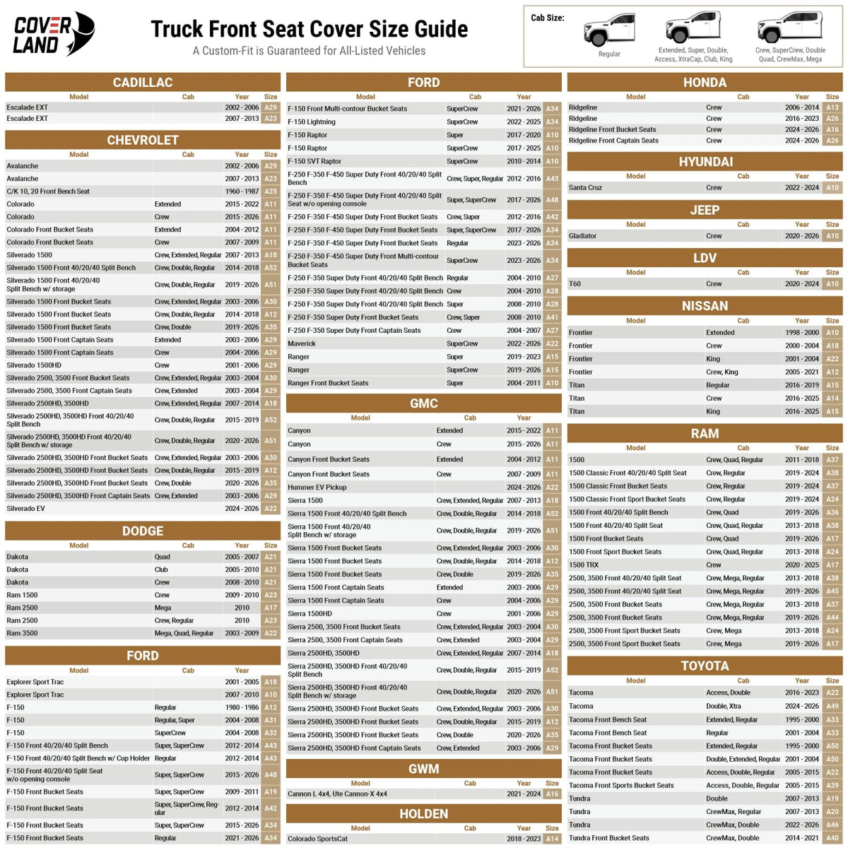 Seat Cover Truck Size Chart Variation Parent SKU