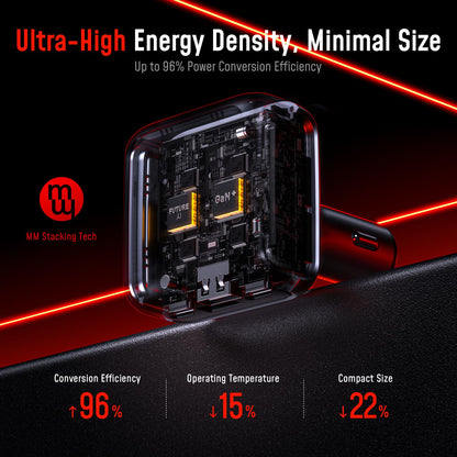 AOHI SUPERAUTO 170W 3-Port Car Charger, 140W PD 3.1 with TFT Smart Display