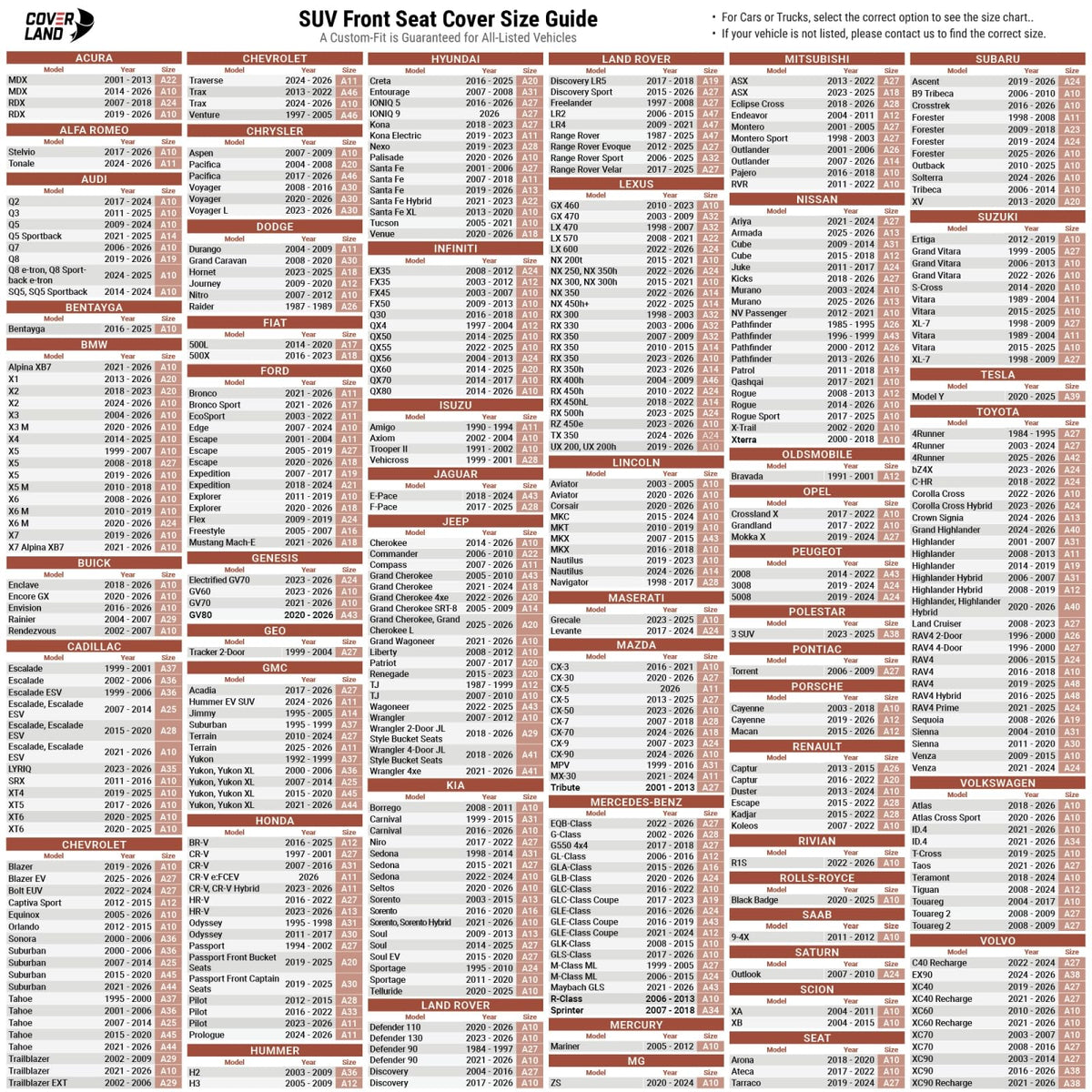 Coverland Seat Cover SUV Size Chart Variation Parent SKU PAR-SC-SUV-05